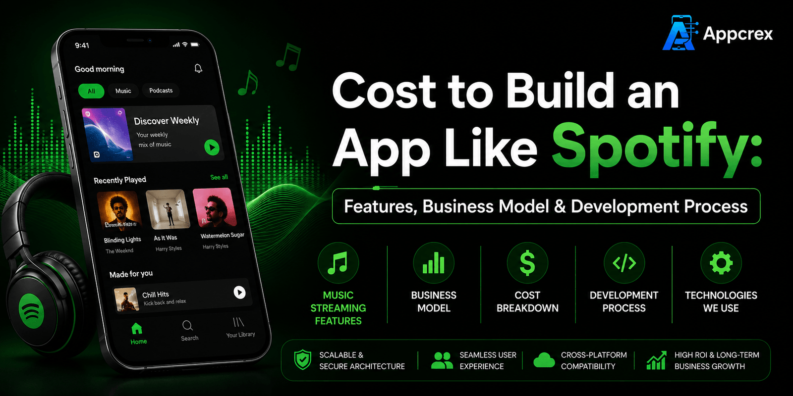 Build an App Like Spotify