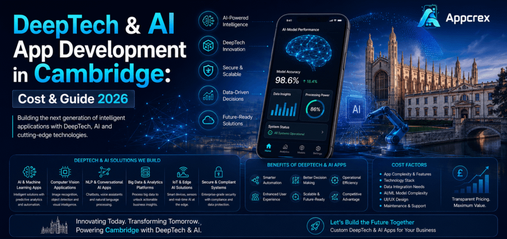 DeepTech & AI App Development in Cambridge