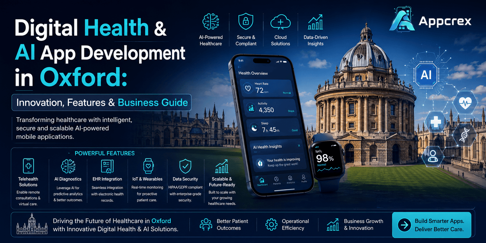 digital Health