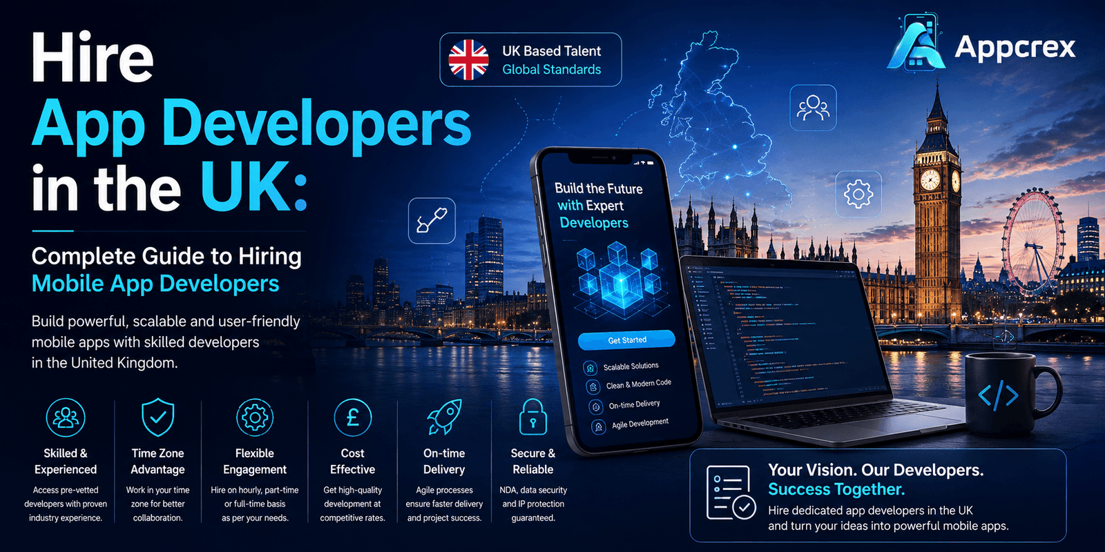Hire App Developers in UK