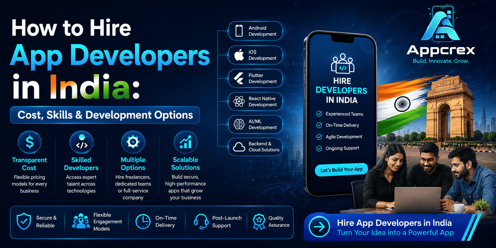Hire Mobile App Developers in India