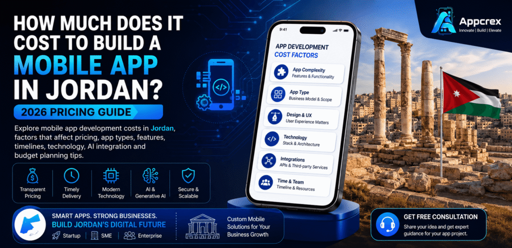 How Much Does It Cost to Build a Mobile App in Jordan