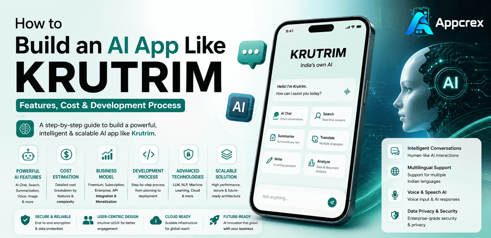 Build an AI App Like Krutrim