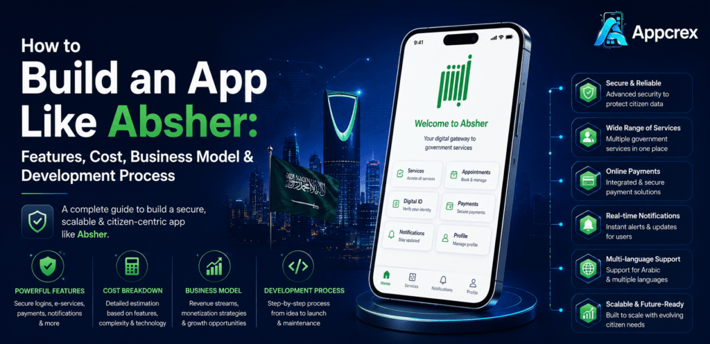 Build an App Like Absher