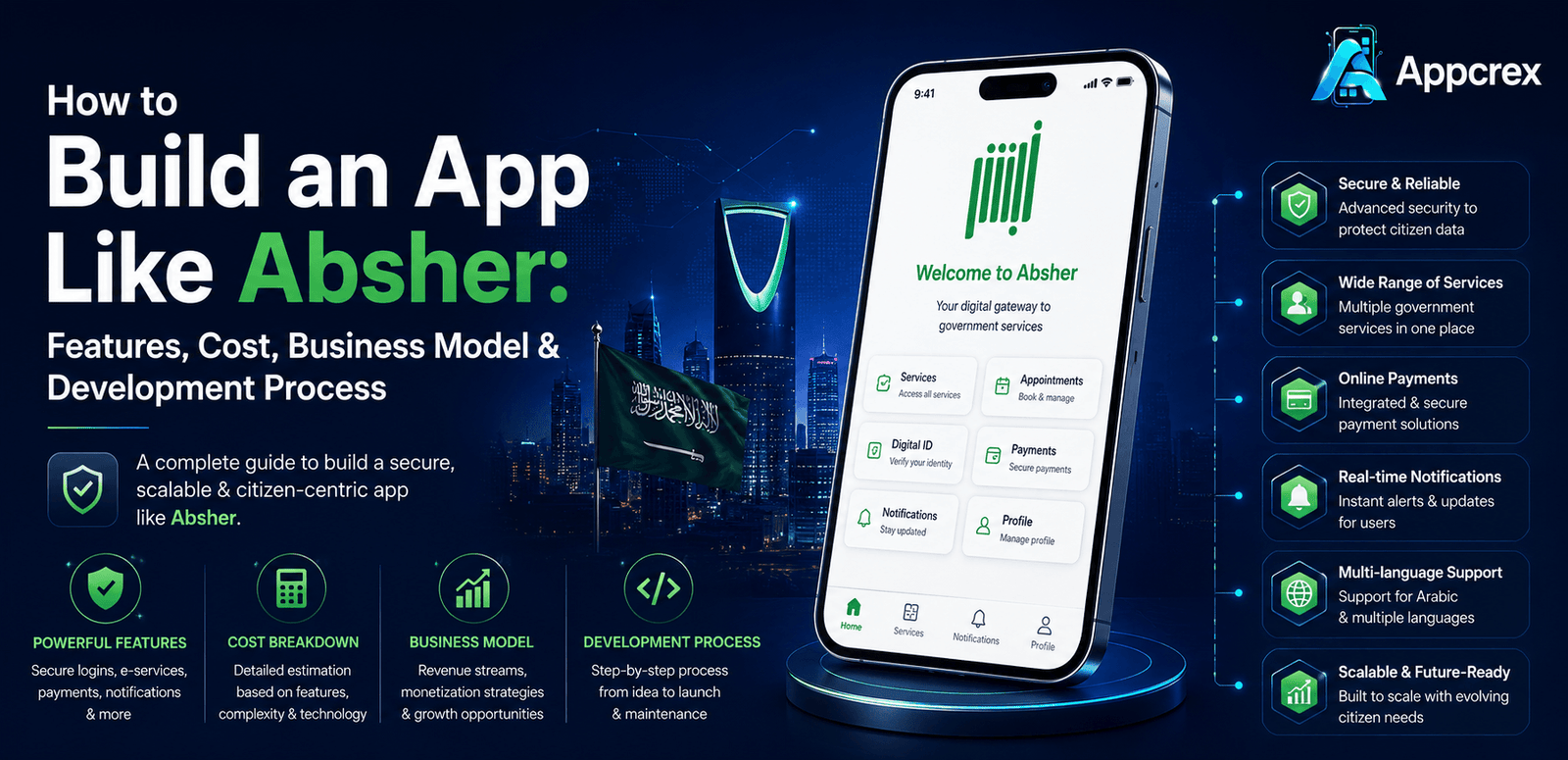 Build an App Like Absher