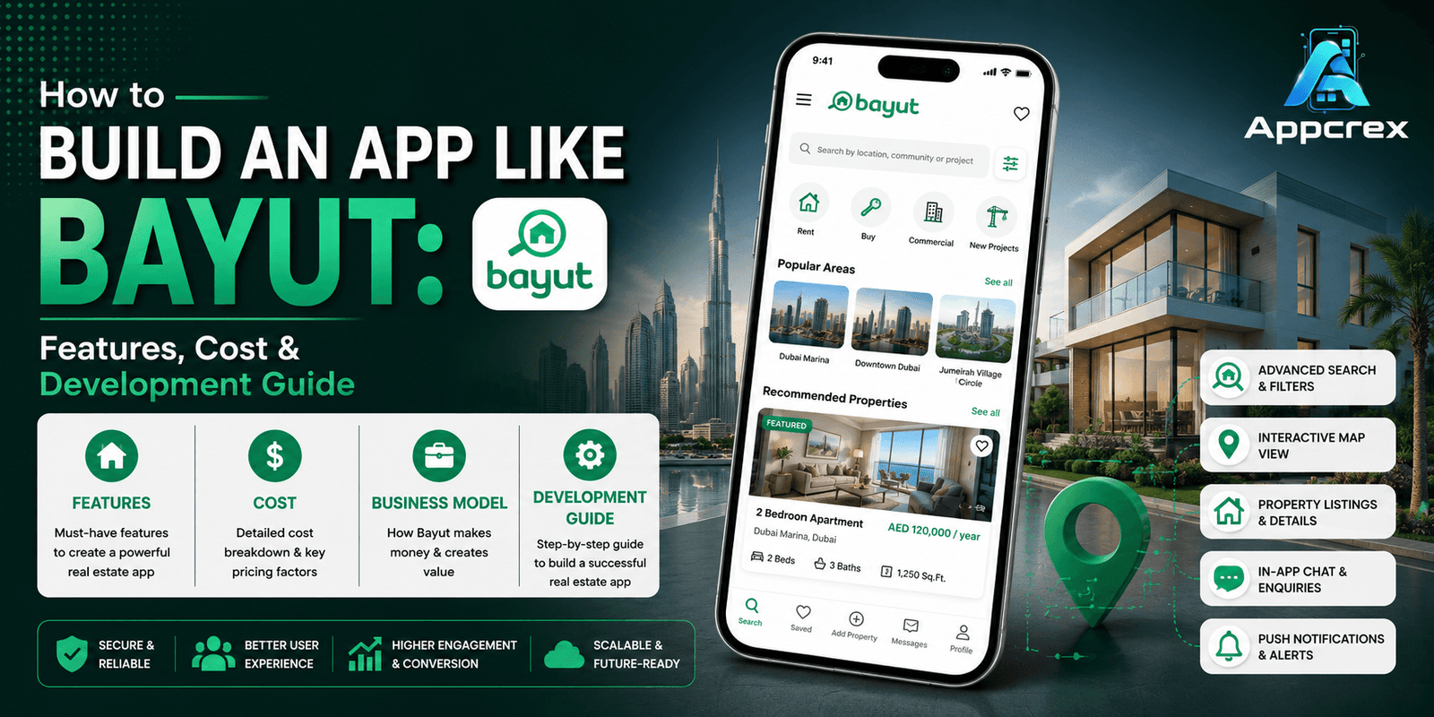 Build an App Like Bayut
