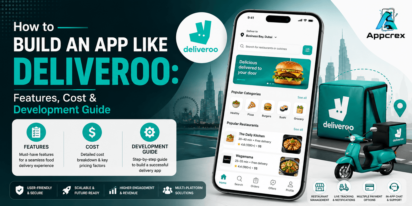 Build an App Like Deliveroo