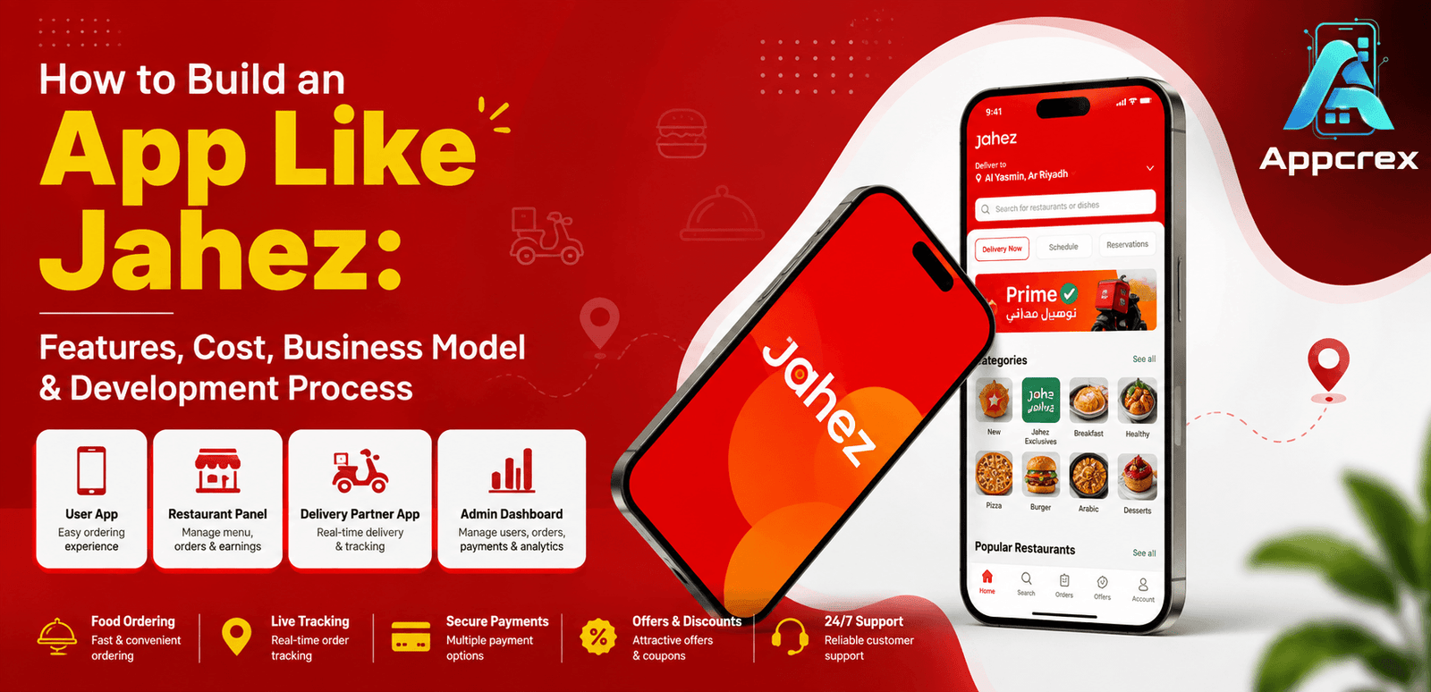 Build an App Like Jahez