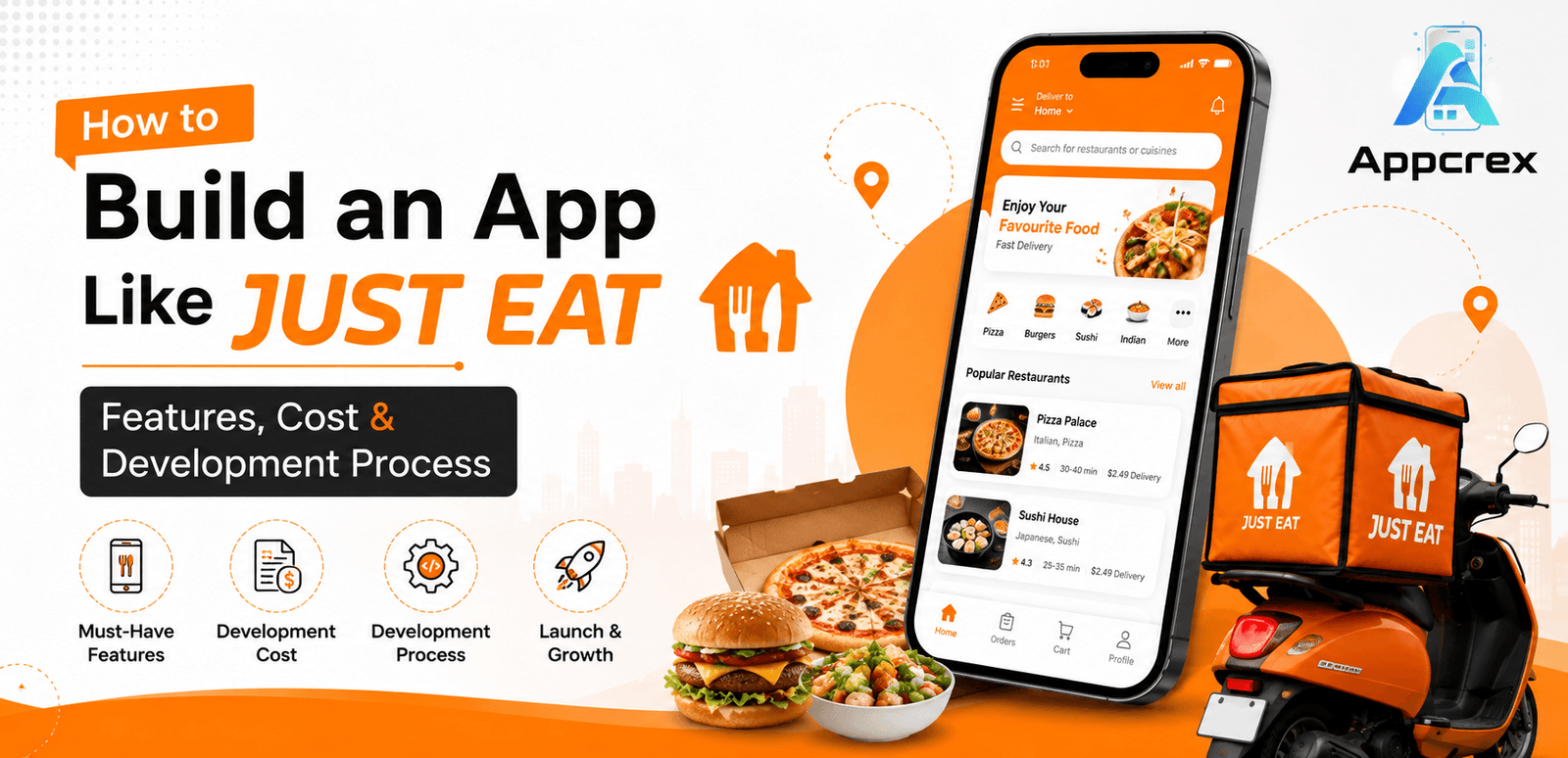 Build an App Like Just Eat