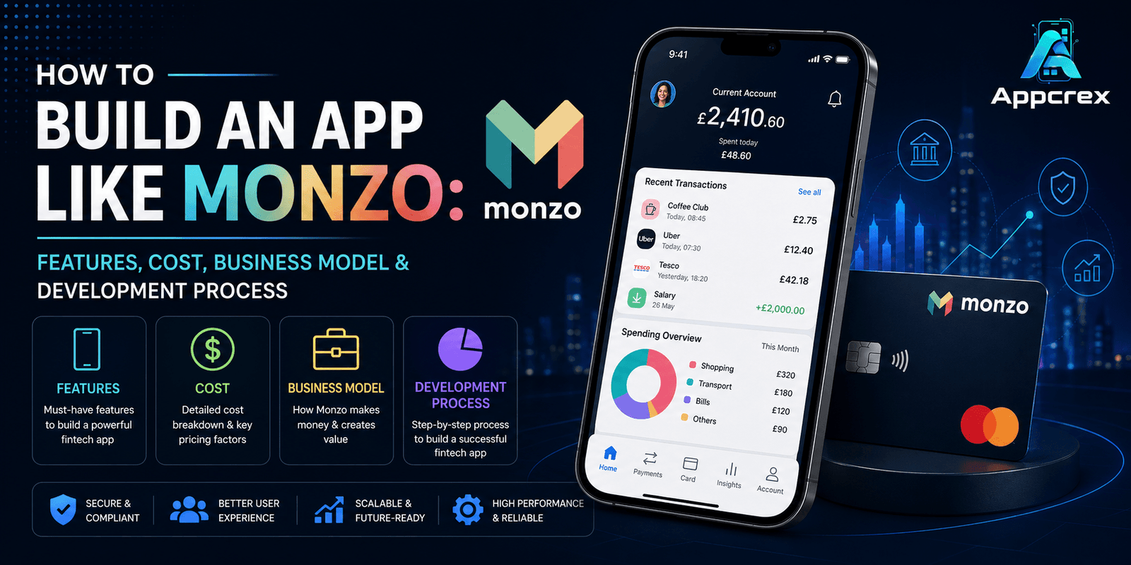 Build an App Like Monzo