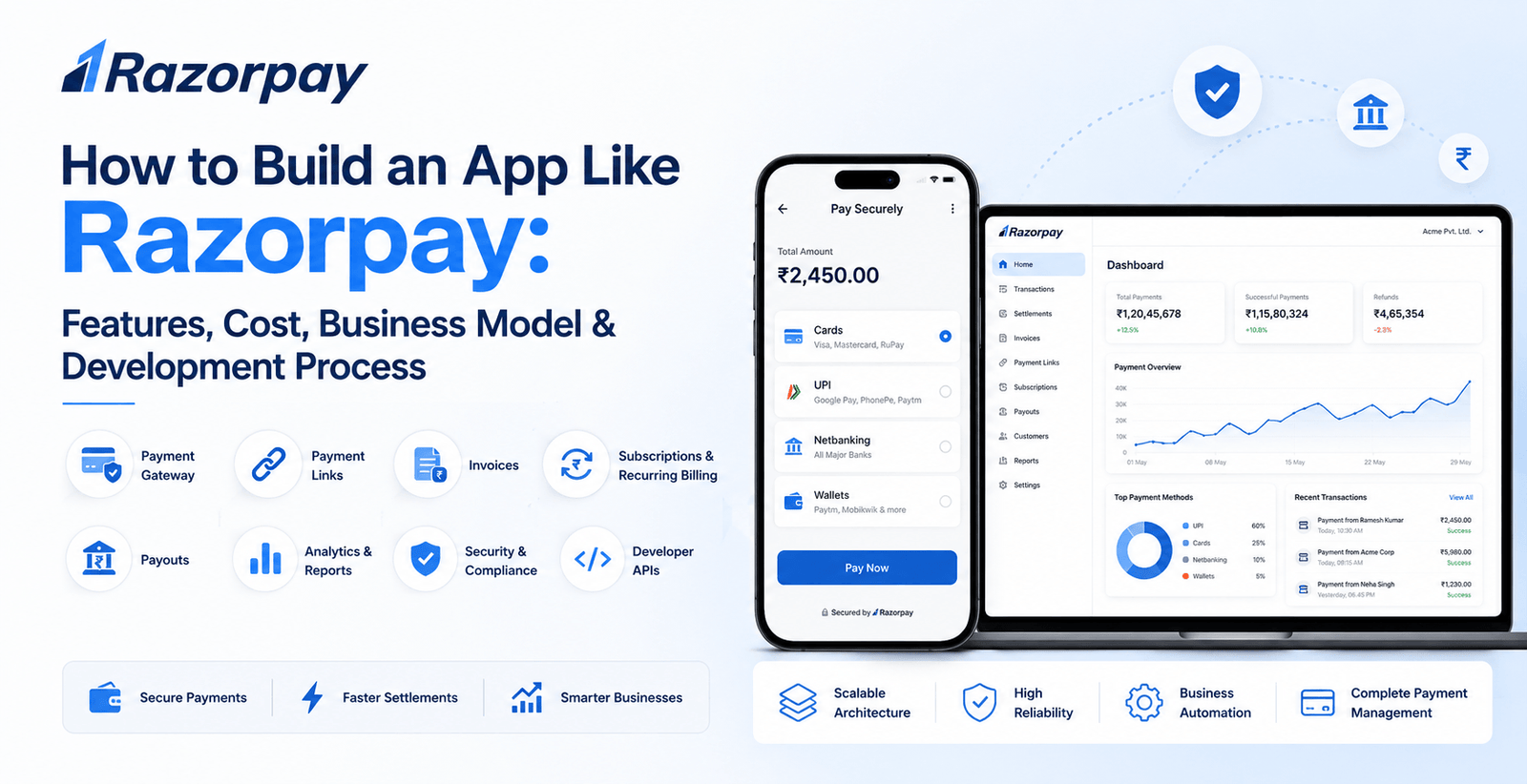 Build an App Like Razorpay