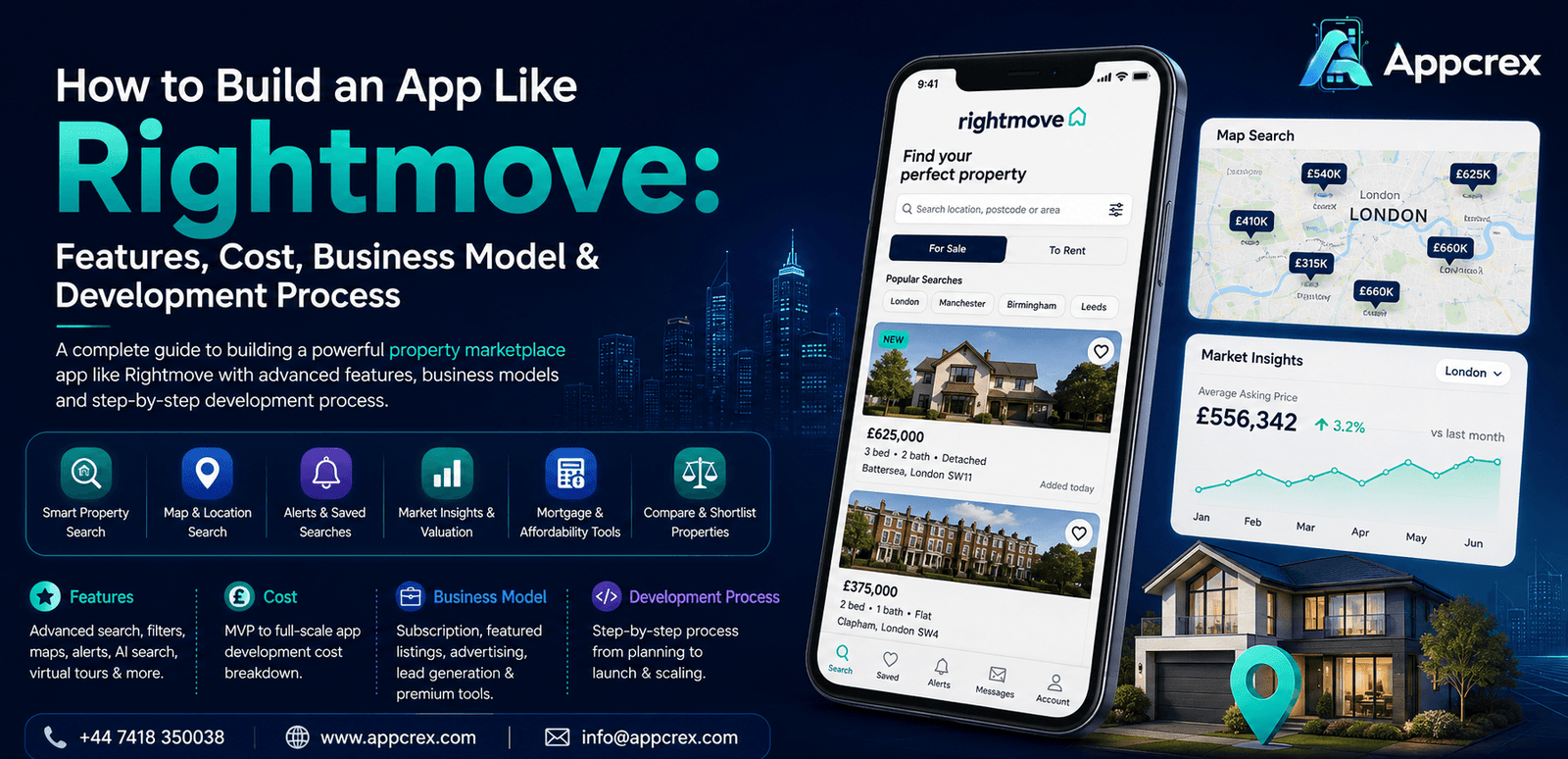 Build an App Like Rightmove