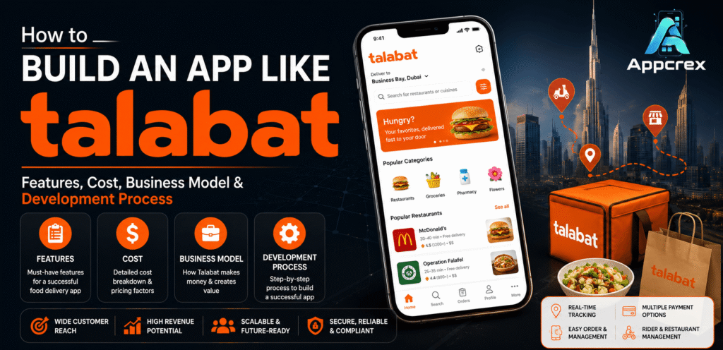 Build an App Like Talabat
