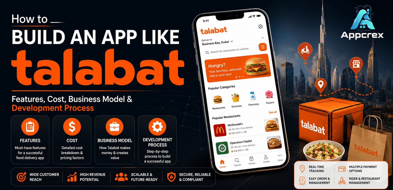 Build an App Like Talabat