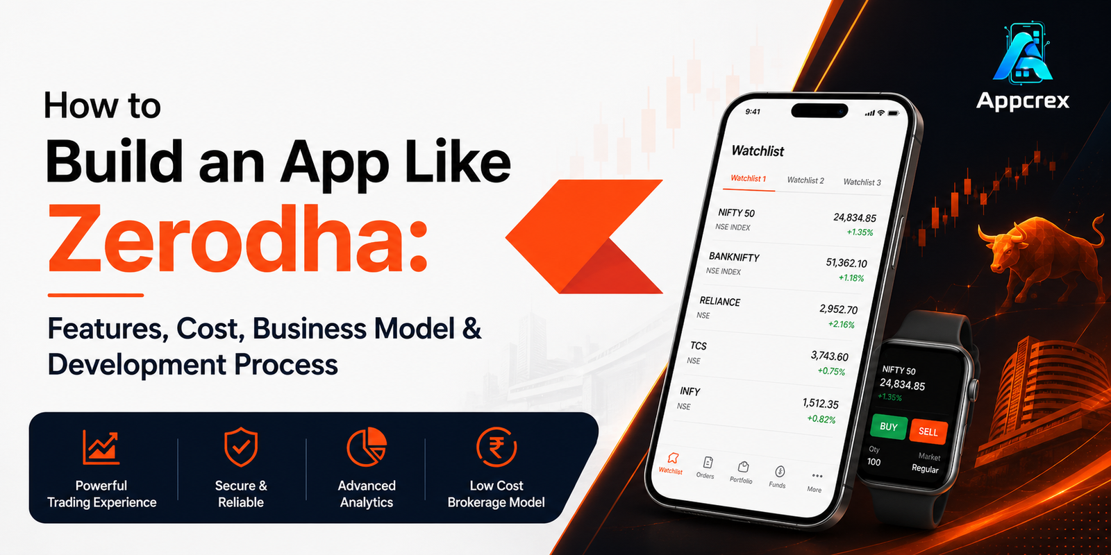 Build an App Like Zerodha