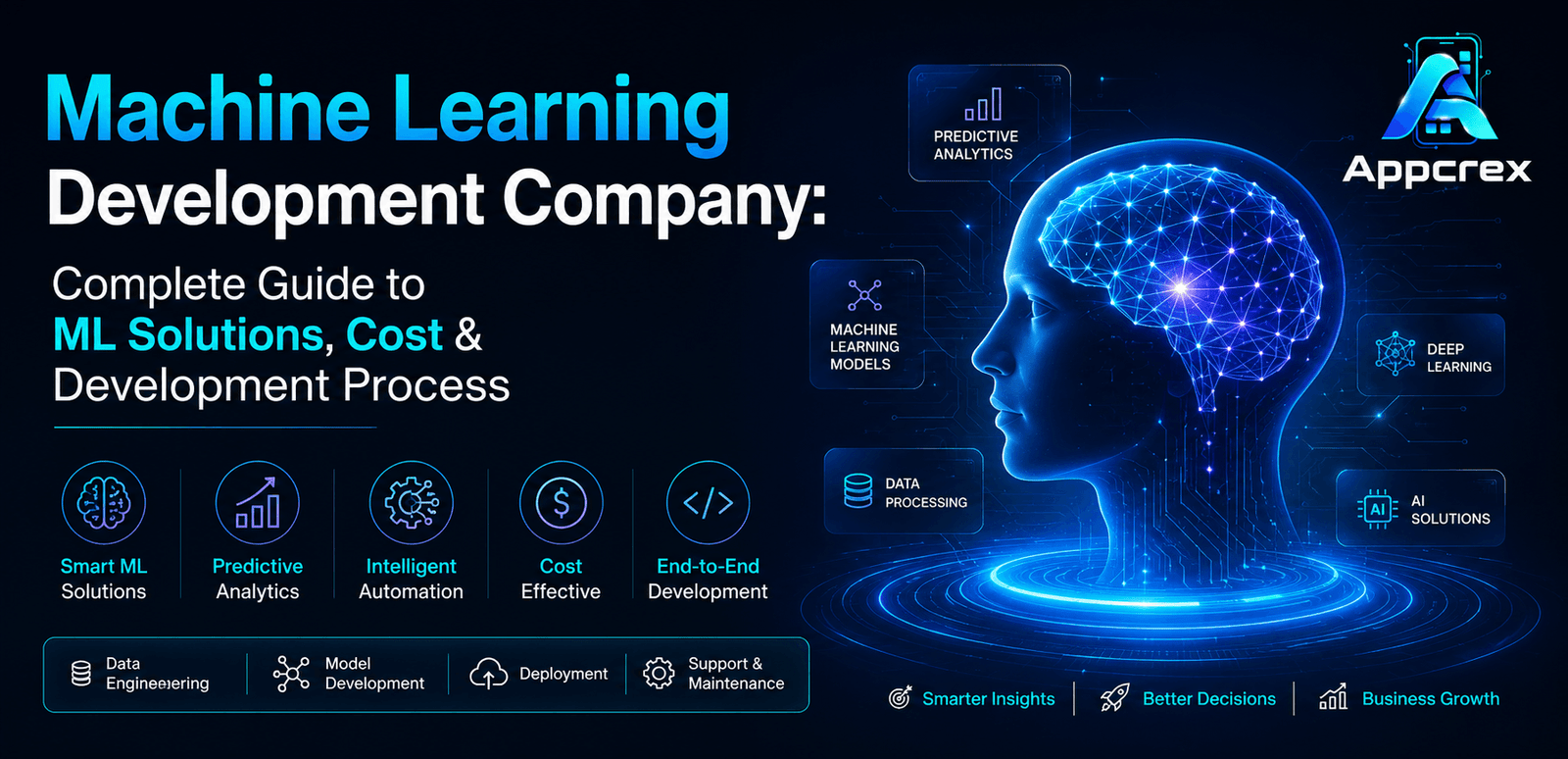 Machine Learning Development Company