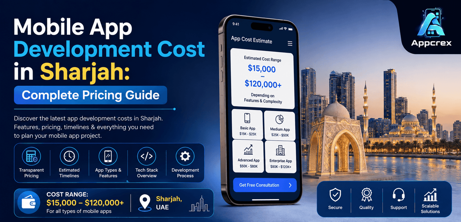 Mobile App Development Cost in Sharjah