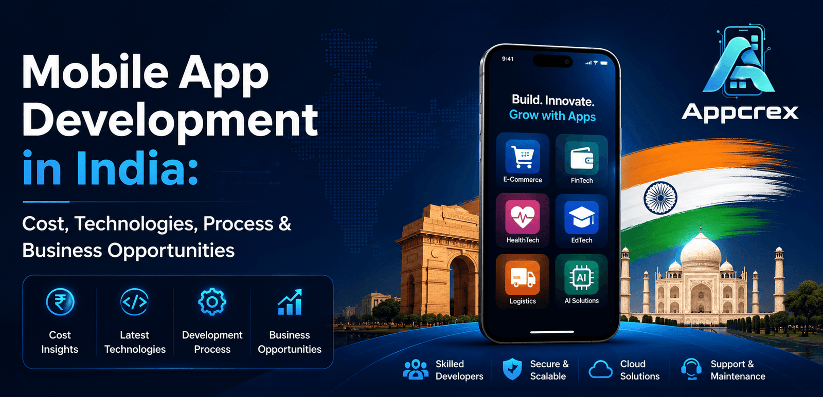 Mobile App Development in India