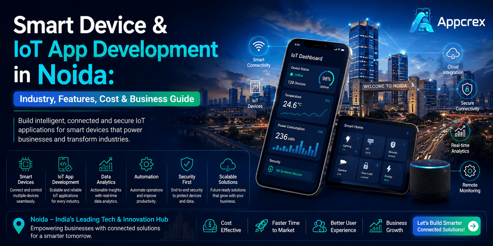Smart Device & IoT App Development