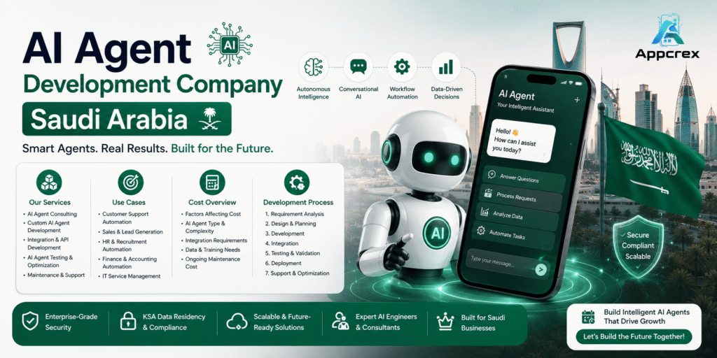 AI Agent Development Company Saudi Arabia Services