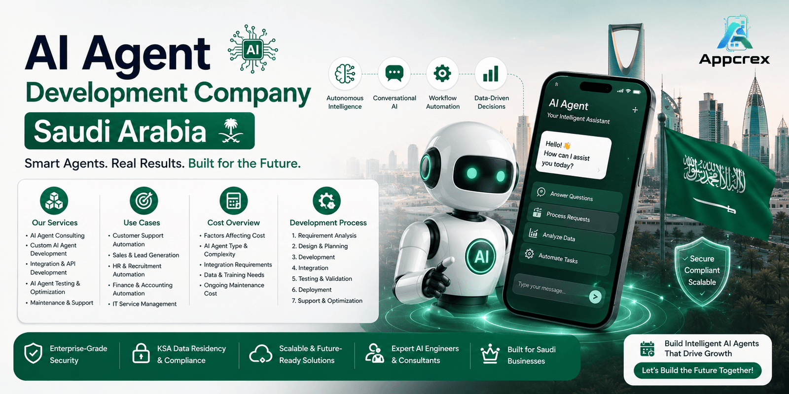 AI Agent Development Company Saudi Arabia Services