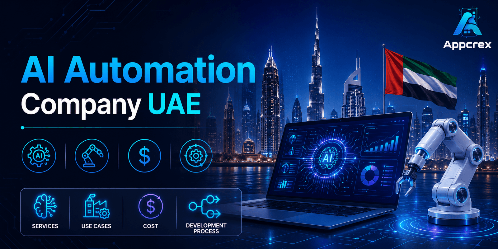 AI Automation Company
