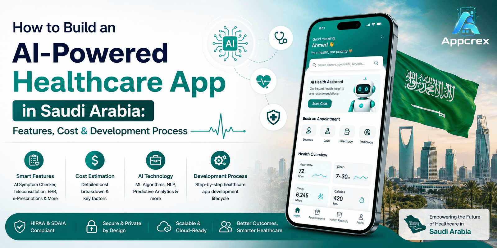 AI Healthcare App Development