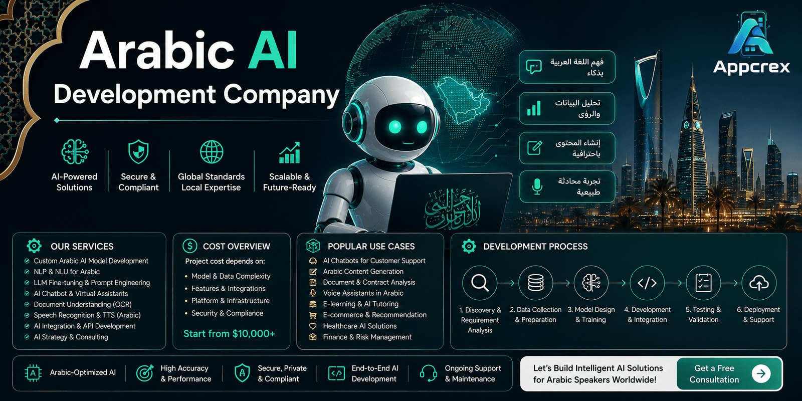 Arabic AI Development Company