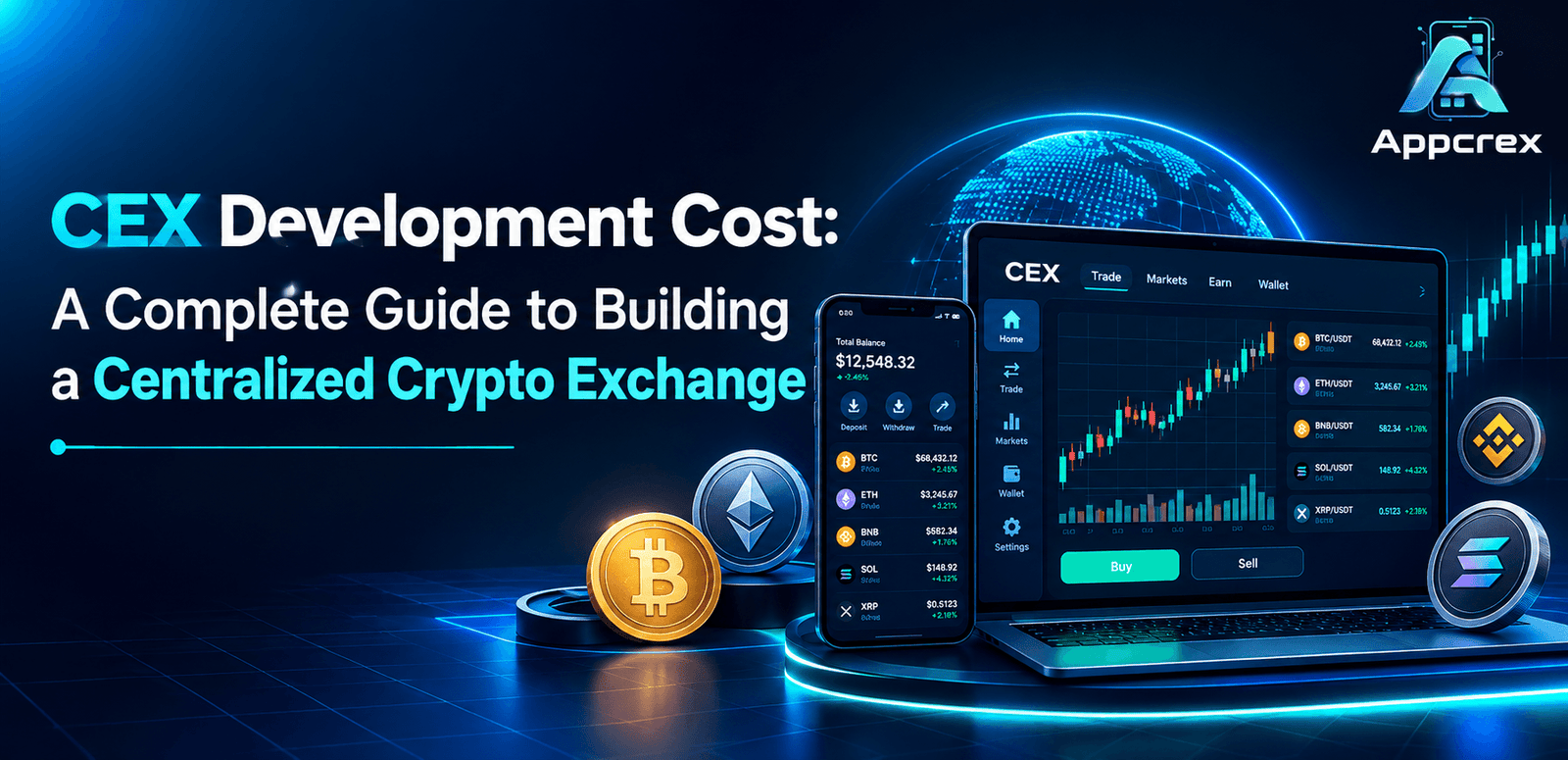 CEX Development Cost