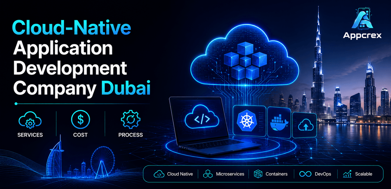 Cloud-Native App Development Company Dubai