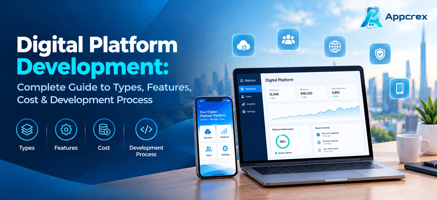 Digital Platform Development