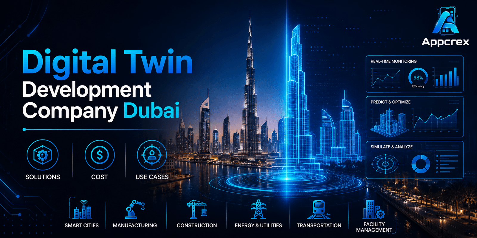 Digital Twin Development Company Dubai