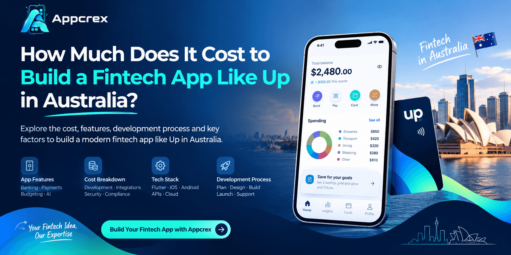 App Like Up in Australia