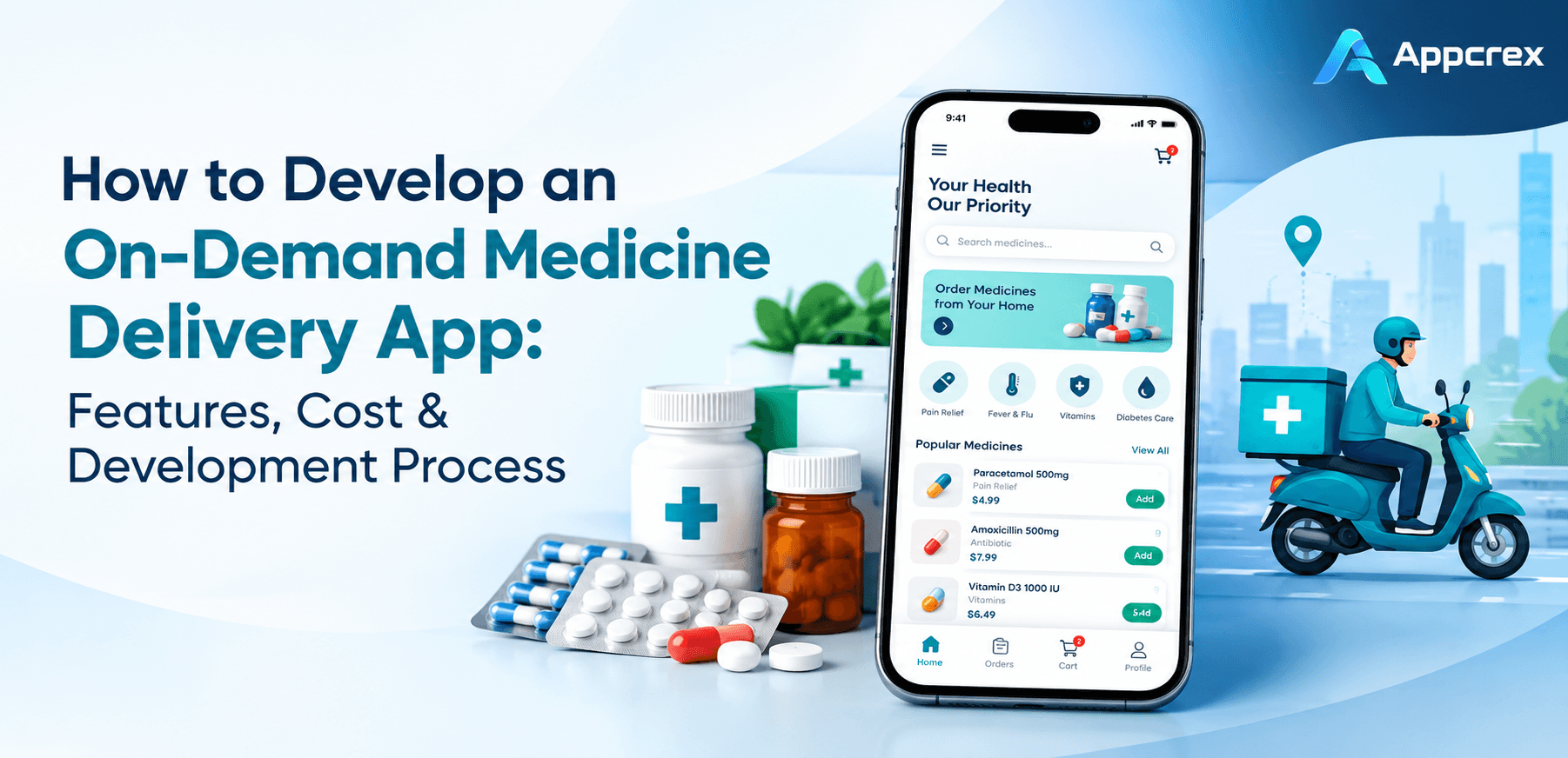 How Much Does It Cost to Develop an On-Demand Medicine Delivery App