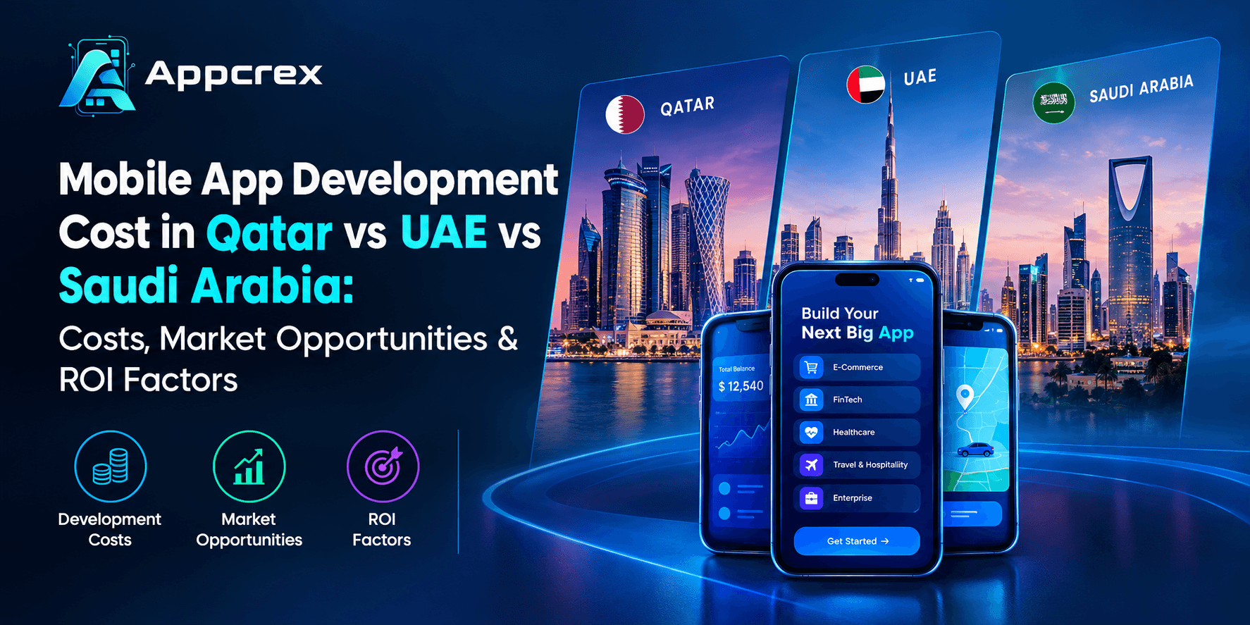 Mobile App Development Cost in Qatar vs UAE vs Saudi Arabia