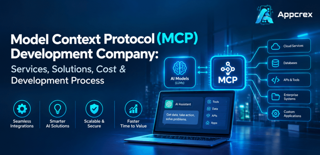 Model Context Protocol (MCP) Development Company