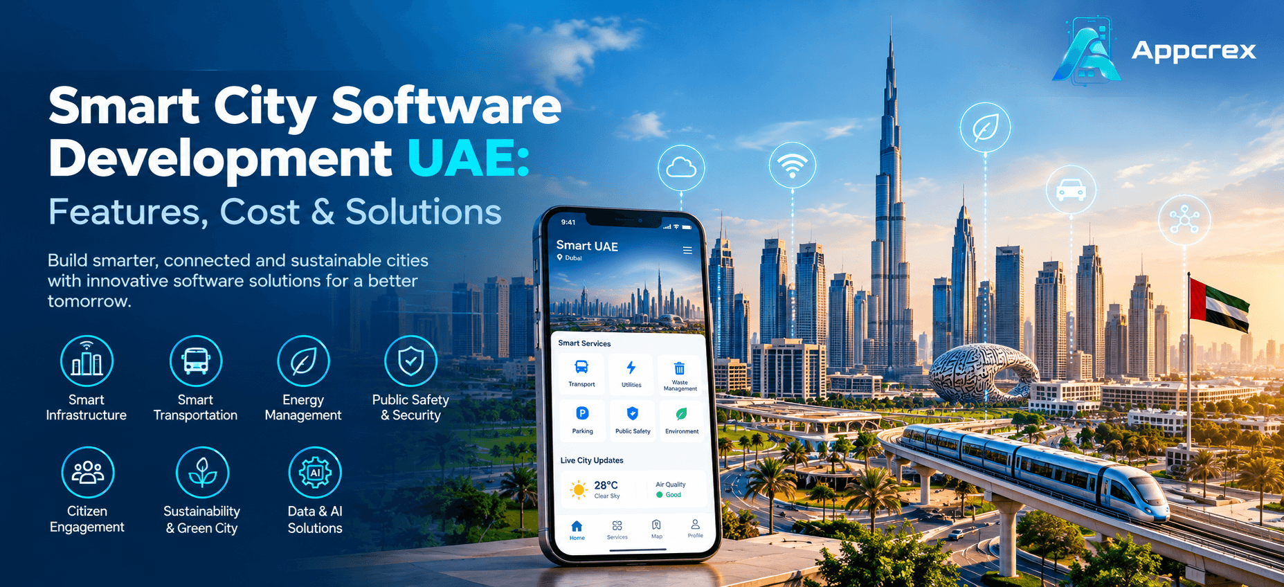 Smart City Software Development UAE