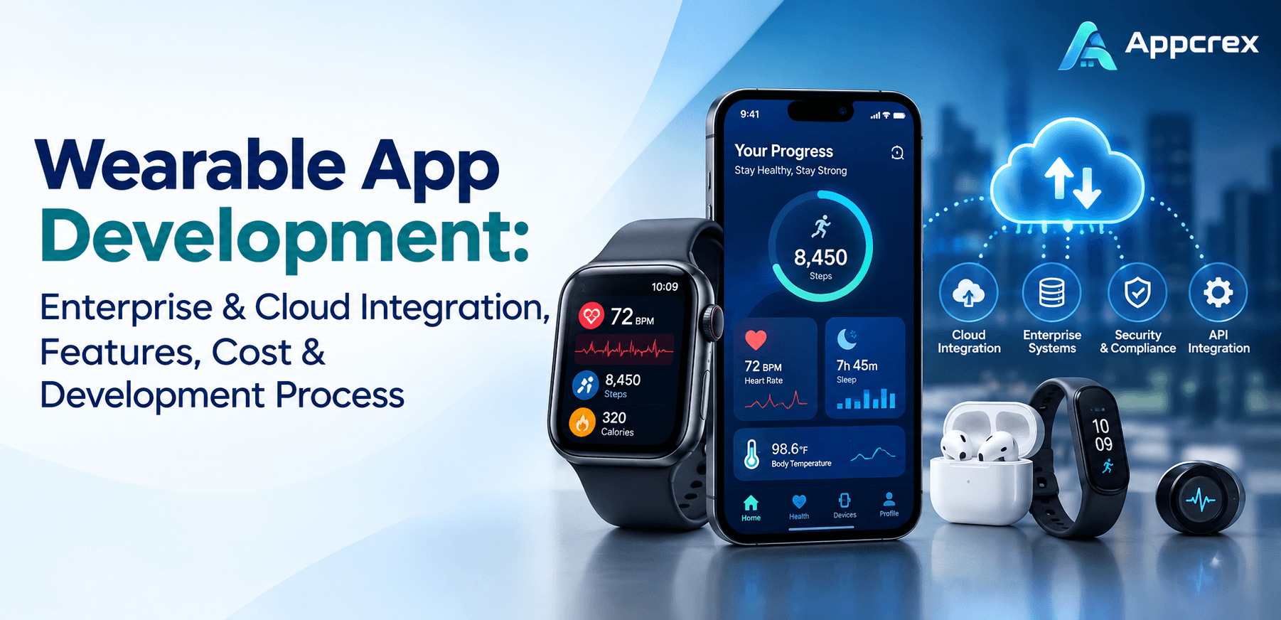 wearable app development