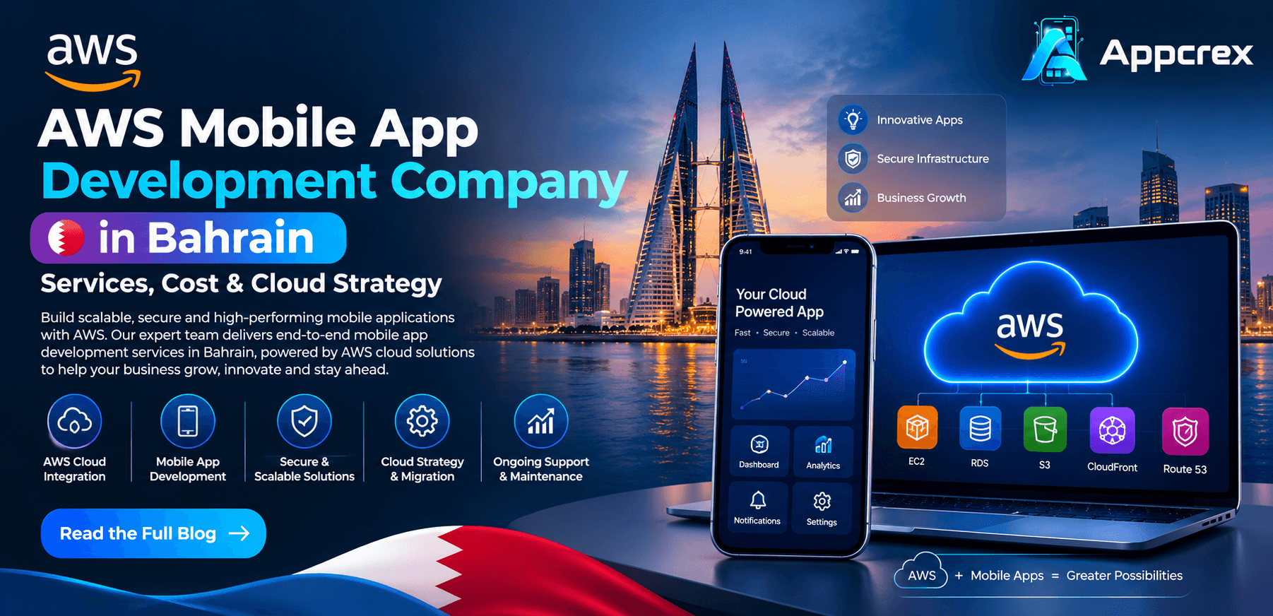 AWS Mobile App Development Company in Bahrain