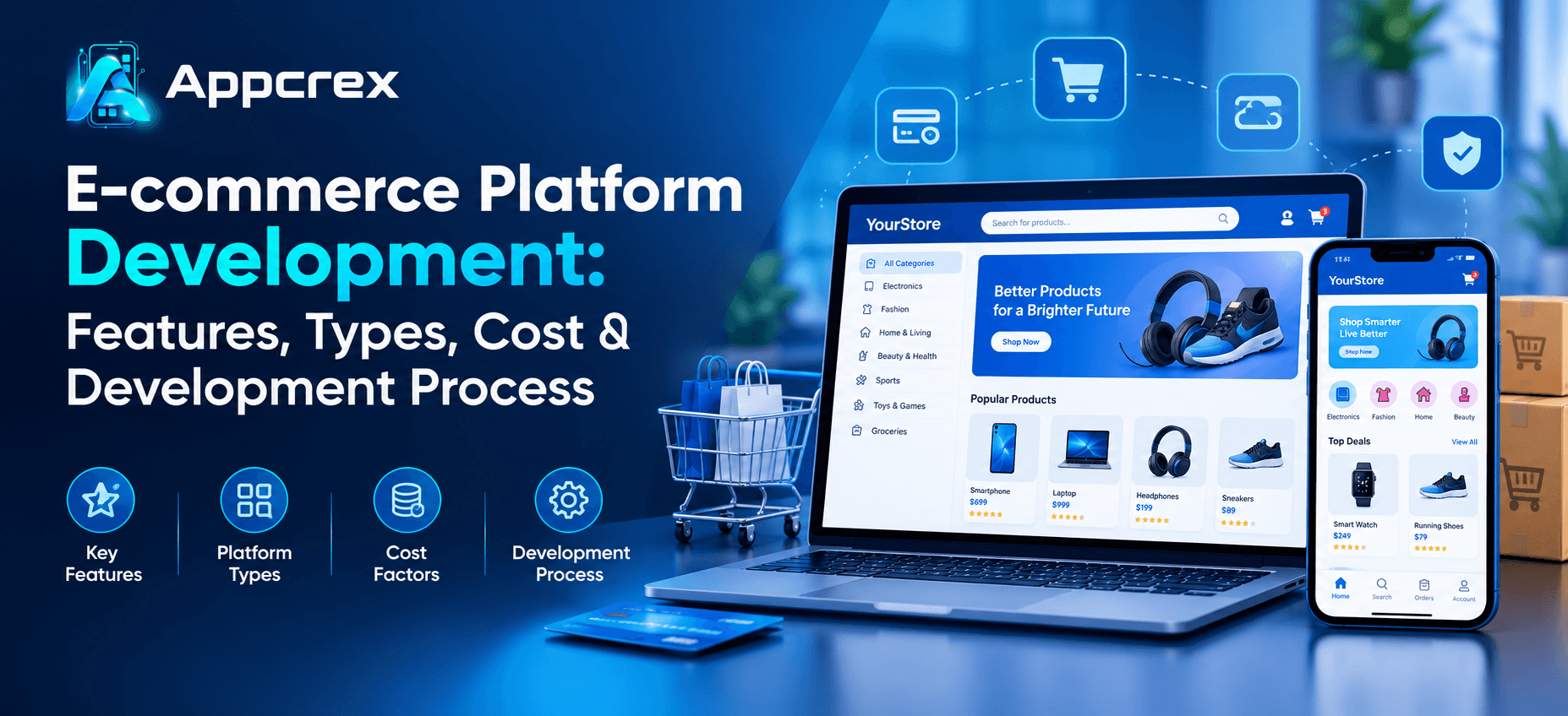 E-commerce Platform Development