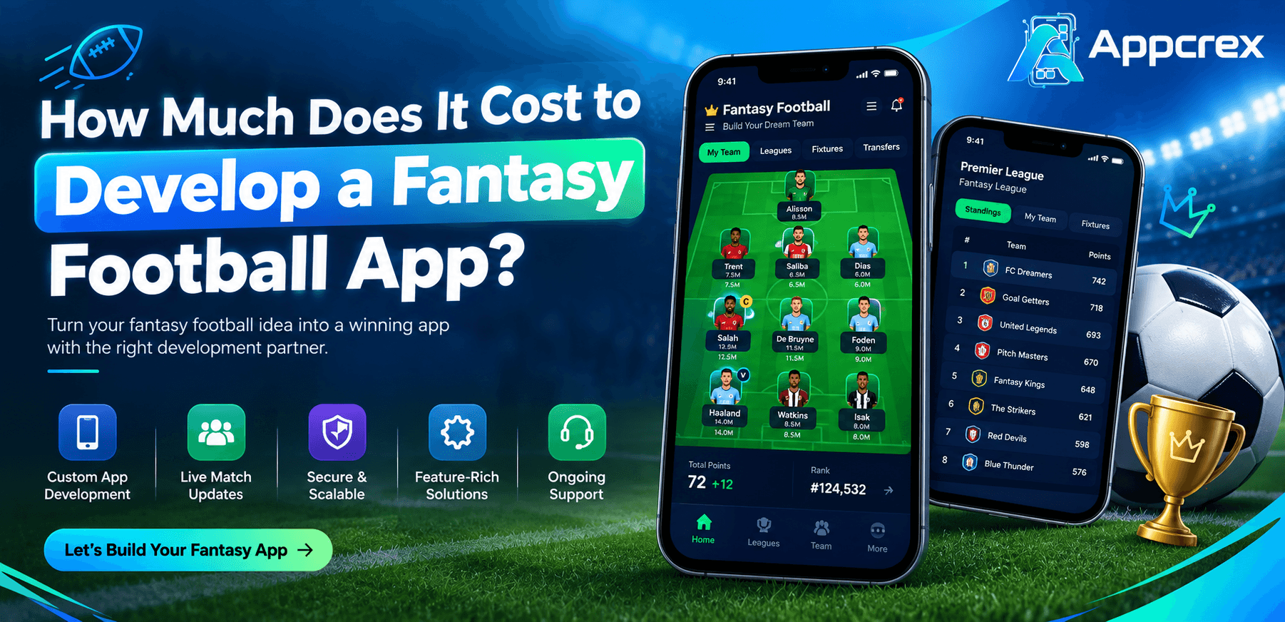 Cost to Develop a Fantasy Football App