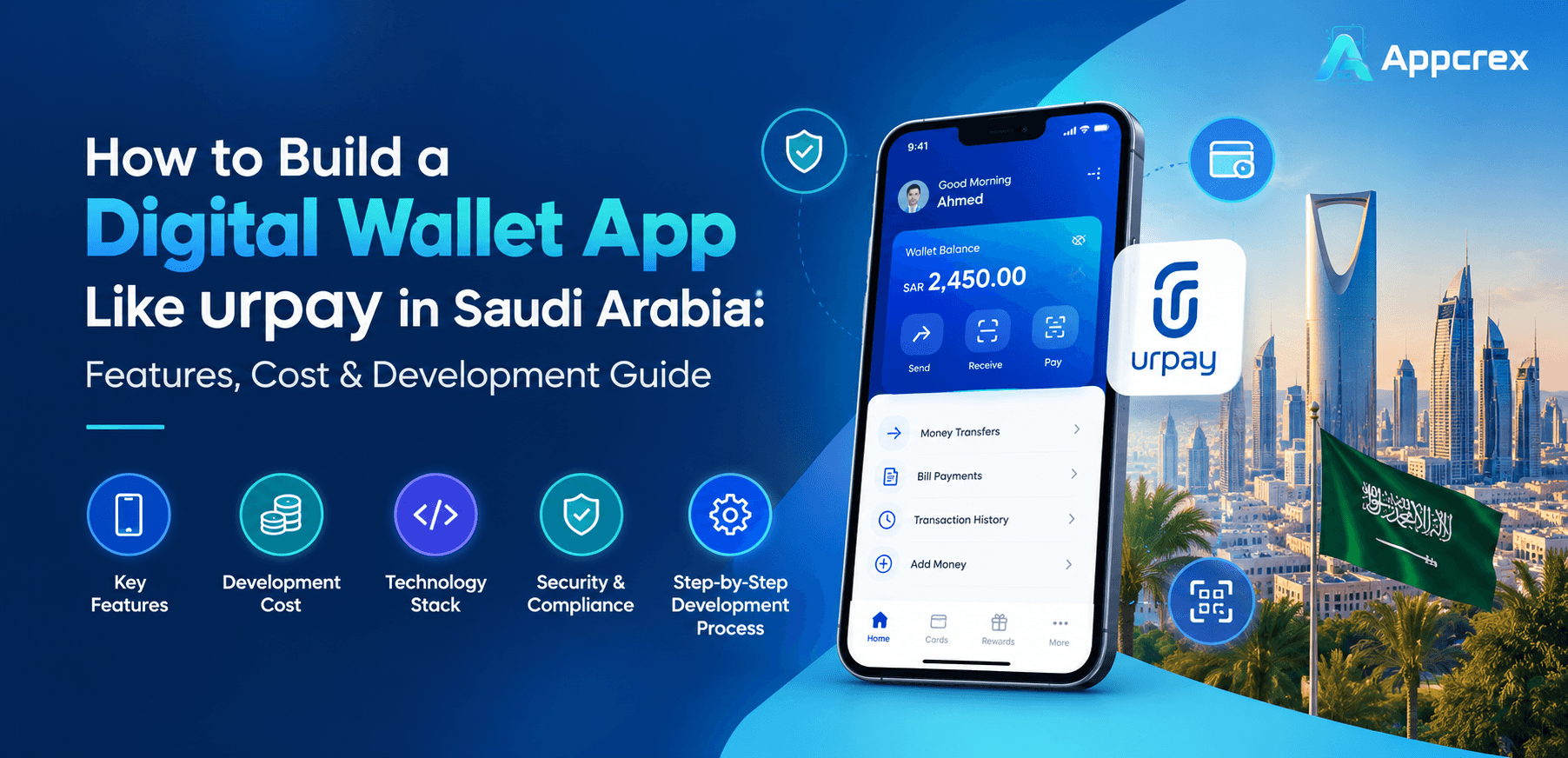 Digital Wallet App Like urpay in Saudi Arabia