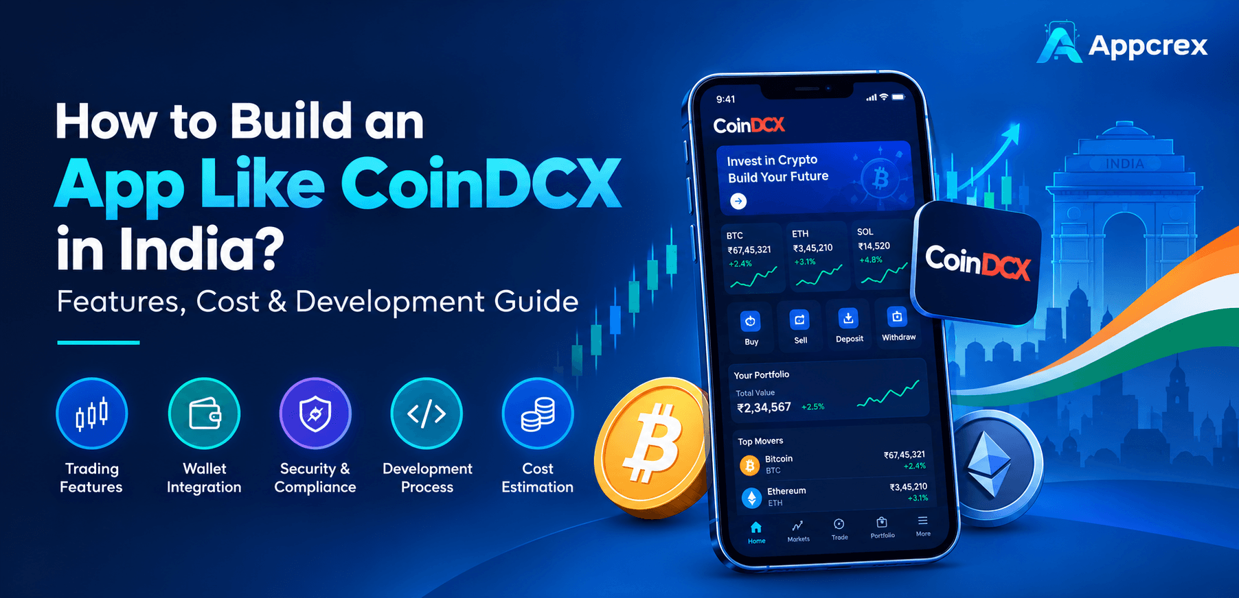 App Like CoinDCX in India
