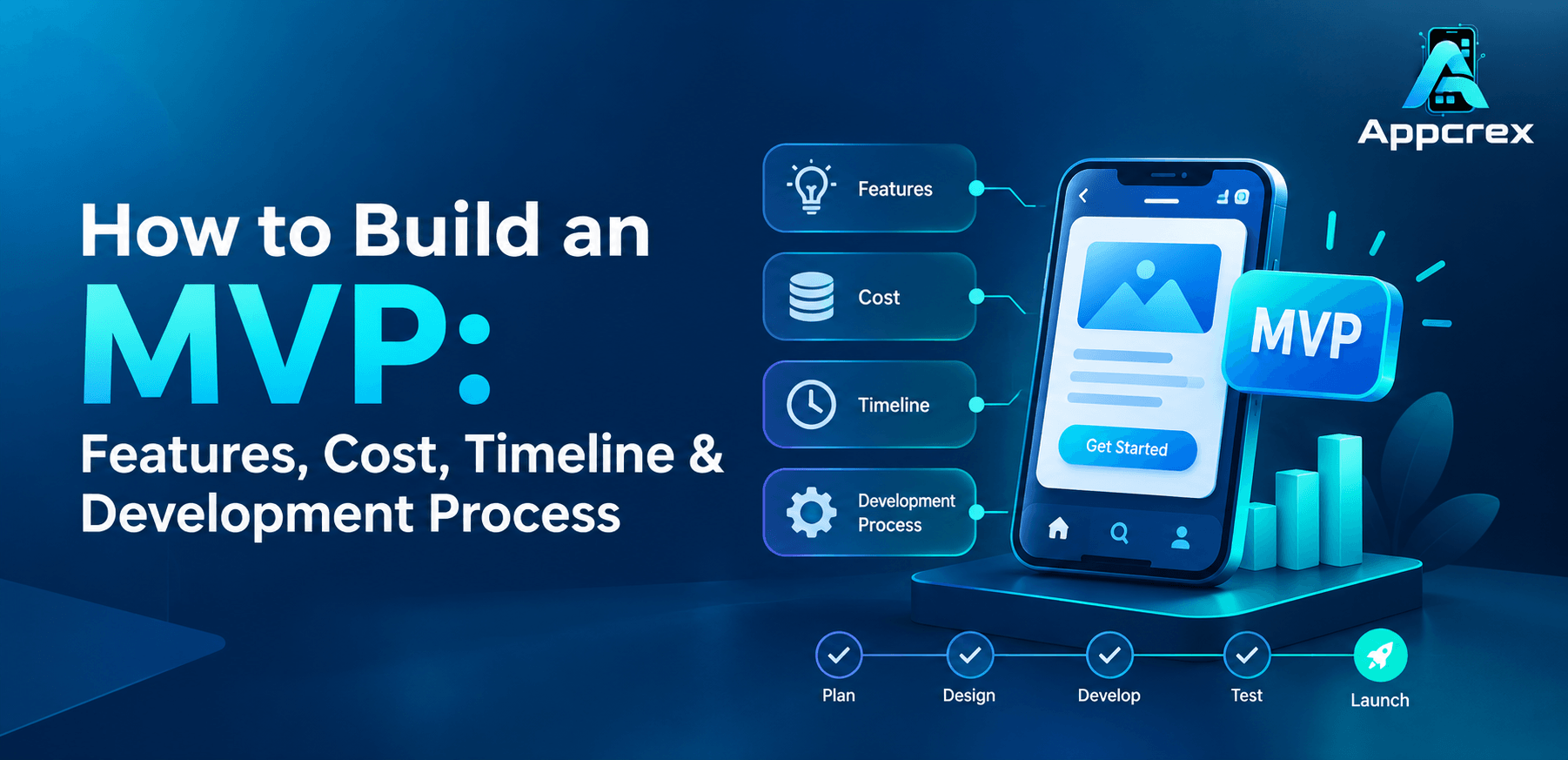 Build an MVP Development