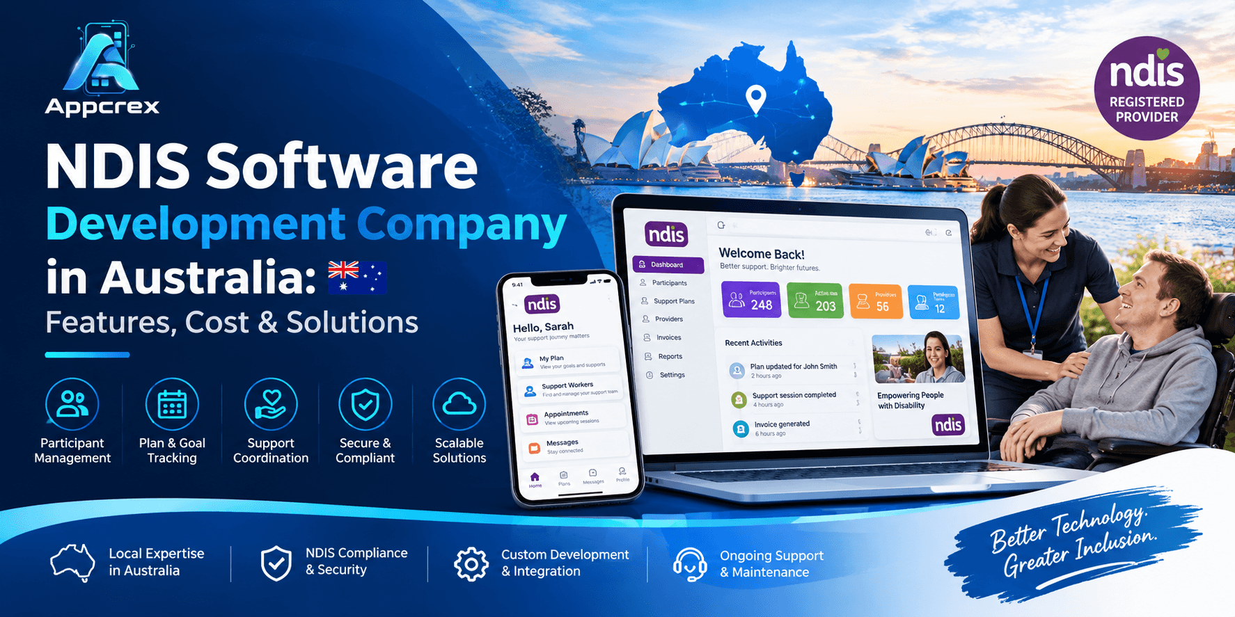 NDIS Software Development Company in Australia