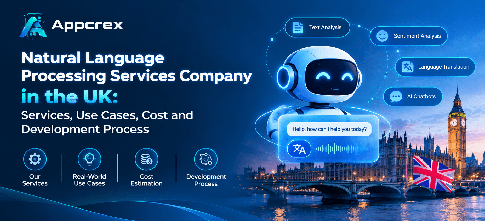 Natural Language Processing Services Company in the UK