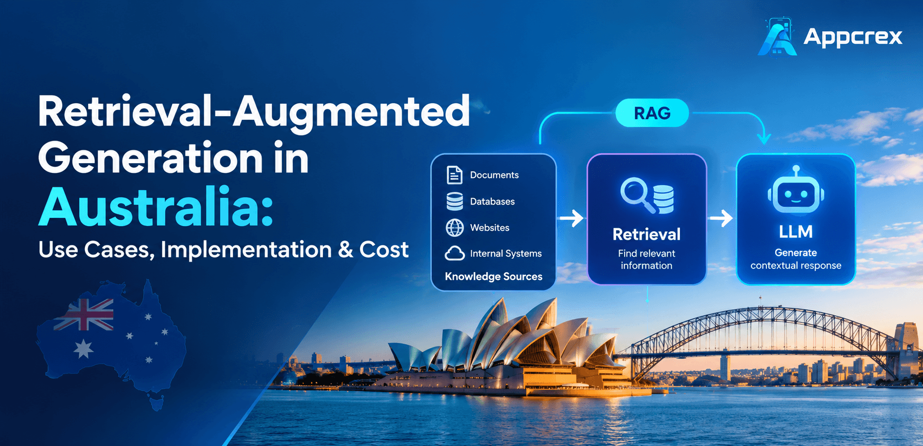 Retrieval-Augmented Generation in Australia
