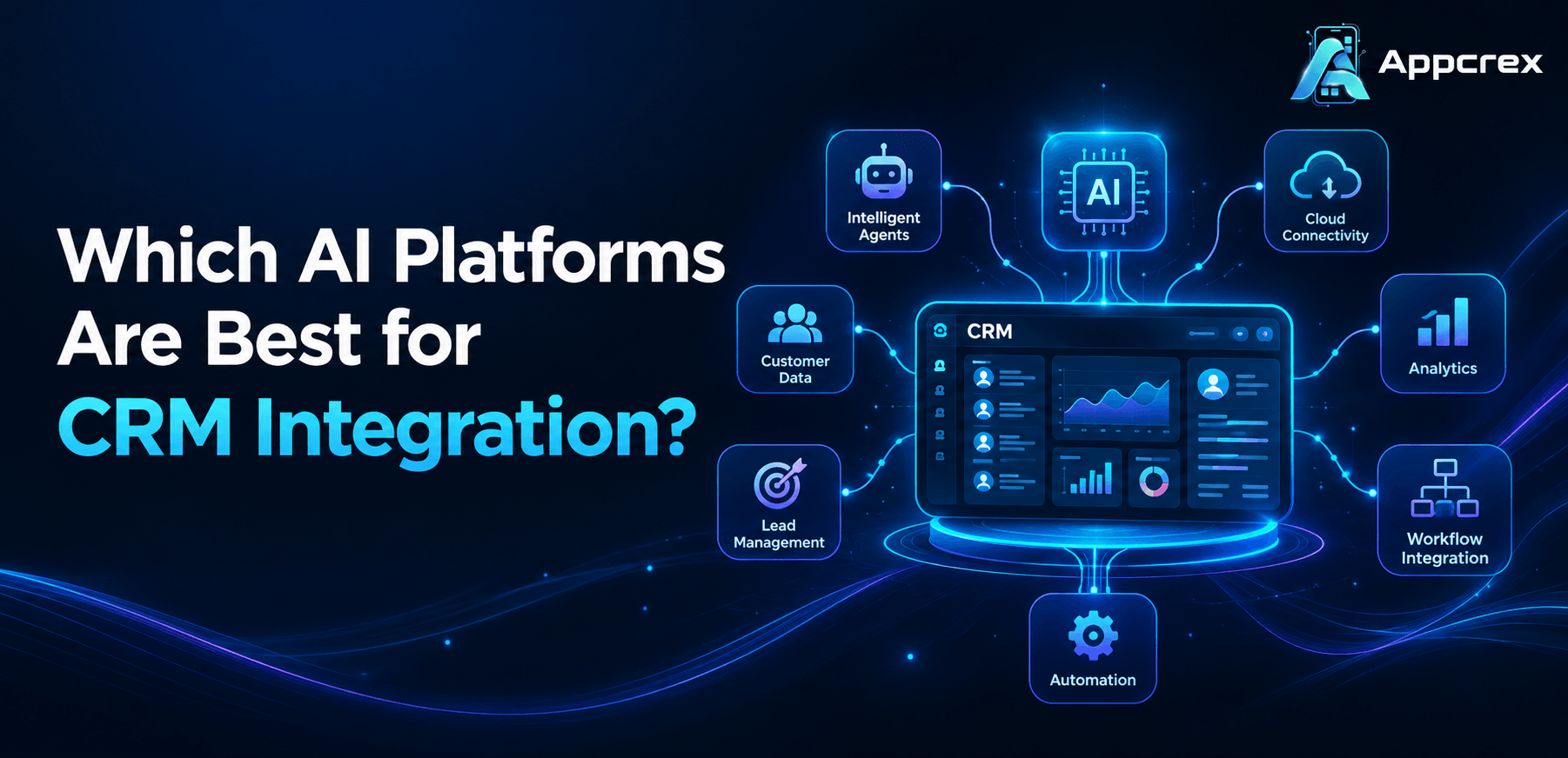 CRM Integration