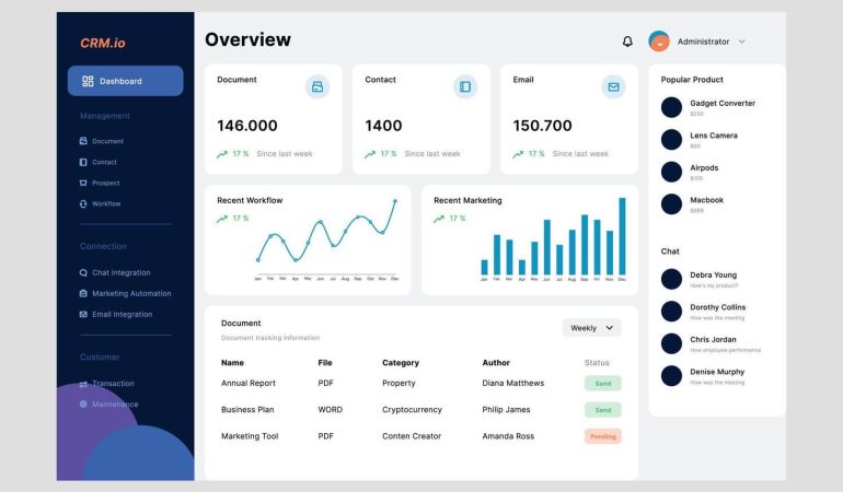 custom-relationship-management-dashboard-ui-design-template-suitable-designing-application-for-android-and-ios-clean-style-app-mobile-free-vector