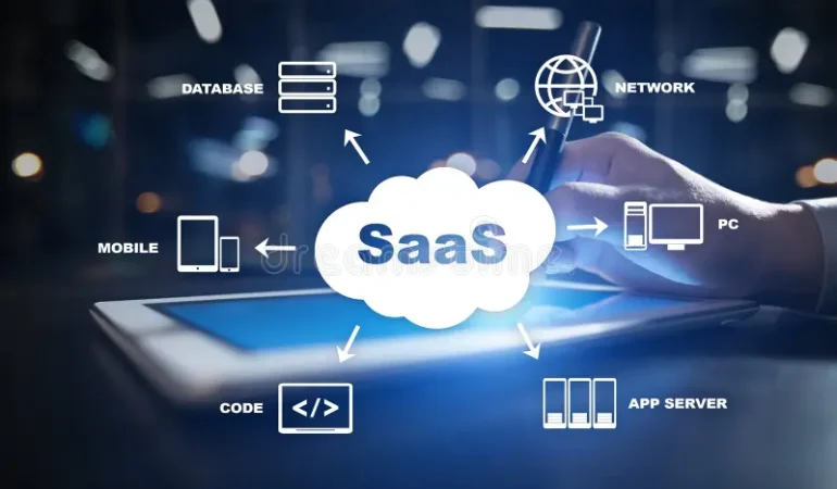 saas-software-as-service-internet-networking-concept-135992197